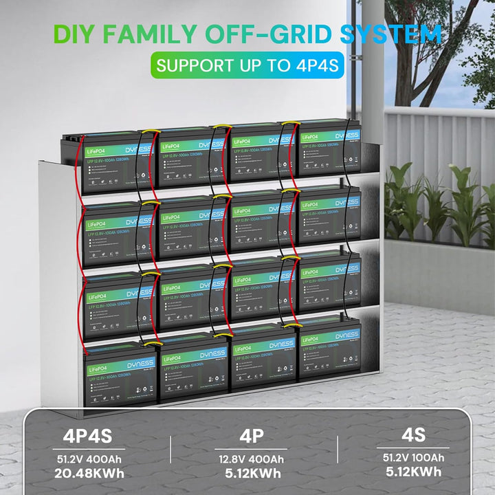 12V 100Ah LiFePO4 Battery