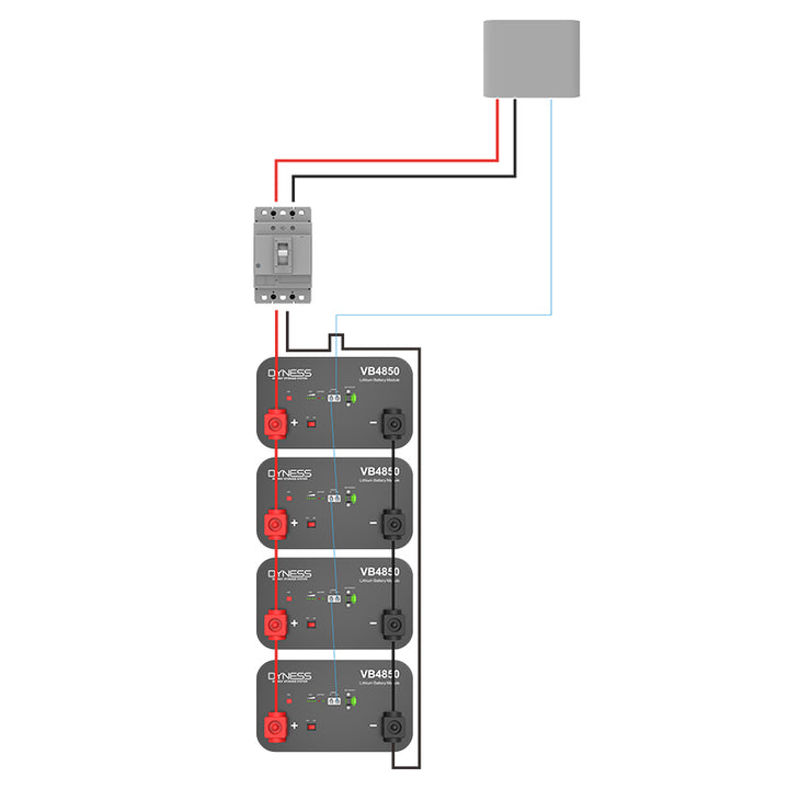 Dyness RV battery system